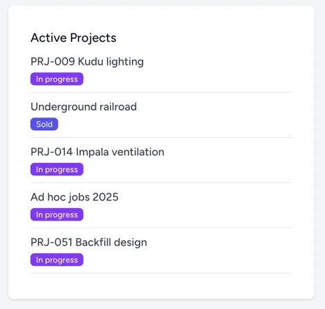 The active projects list on the profile page