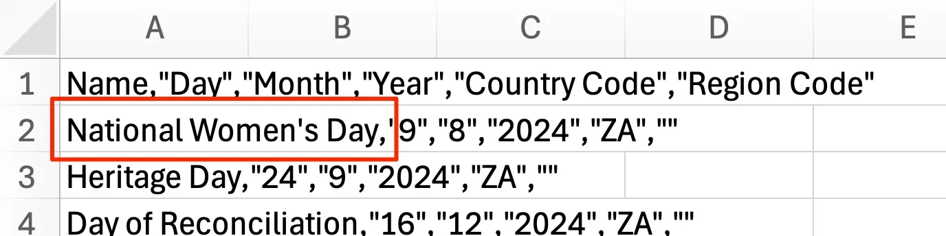Imported data with the surrounding double quotes missing