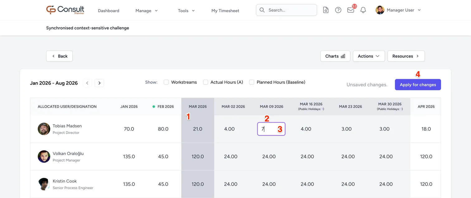 Editing weekly hours in a schedule cell