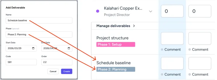 How the deliverable fields map to the timesheet
