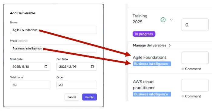 How the deliverable fields map to the timesheet