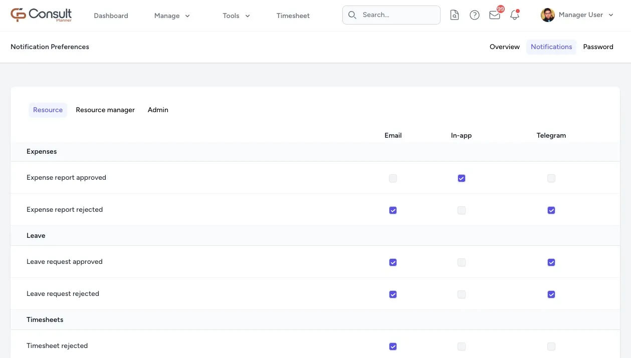 Profile notification management