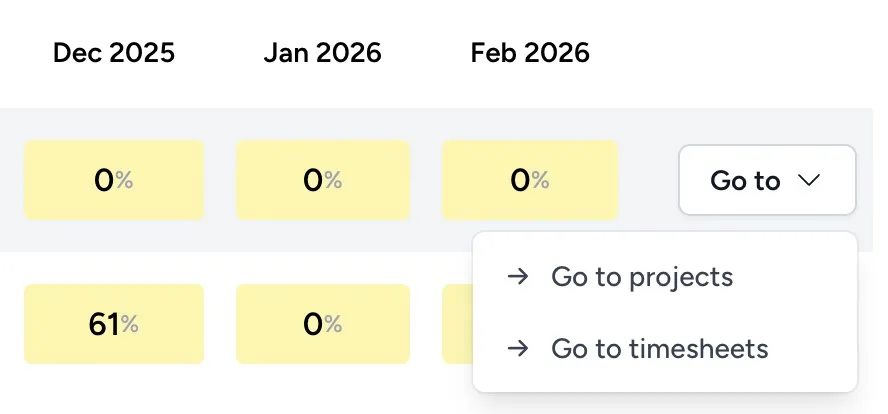 The projects and timesheets options on the RM Dashboard