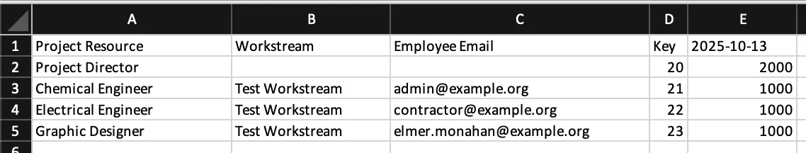 The exported rates spreadsheet